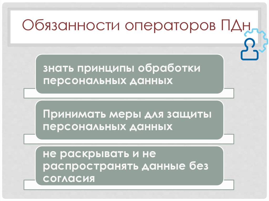 Оператор до начала обработки персональных данных. Принципы обработки персональных данных. Обязанности оператора персональных данных. Перечислите принципы обработки персональных данных:. Ответственность оператора персональных данных.