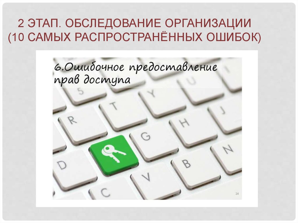 Организовать 10. Регламентация управления персоналом — кадровое делопроизводство.