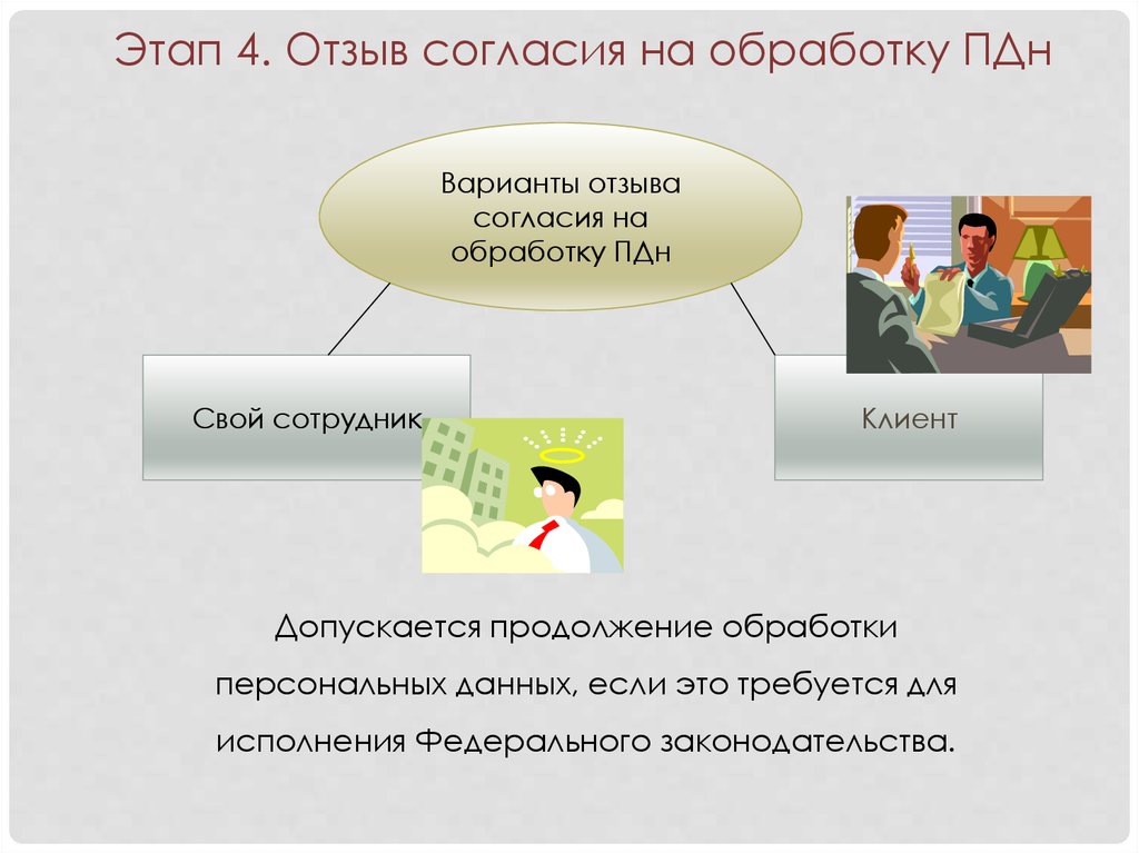 Учебный план управление персоналом и кадровое делопроизводство