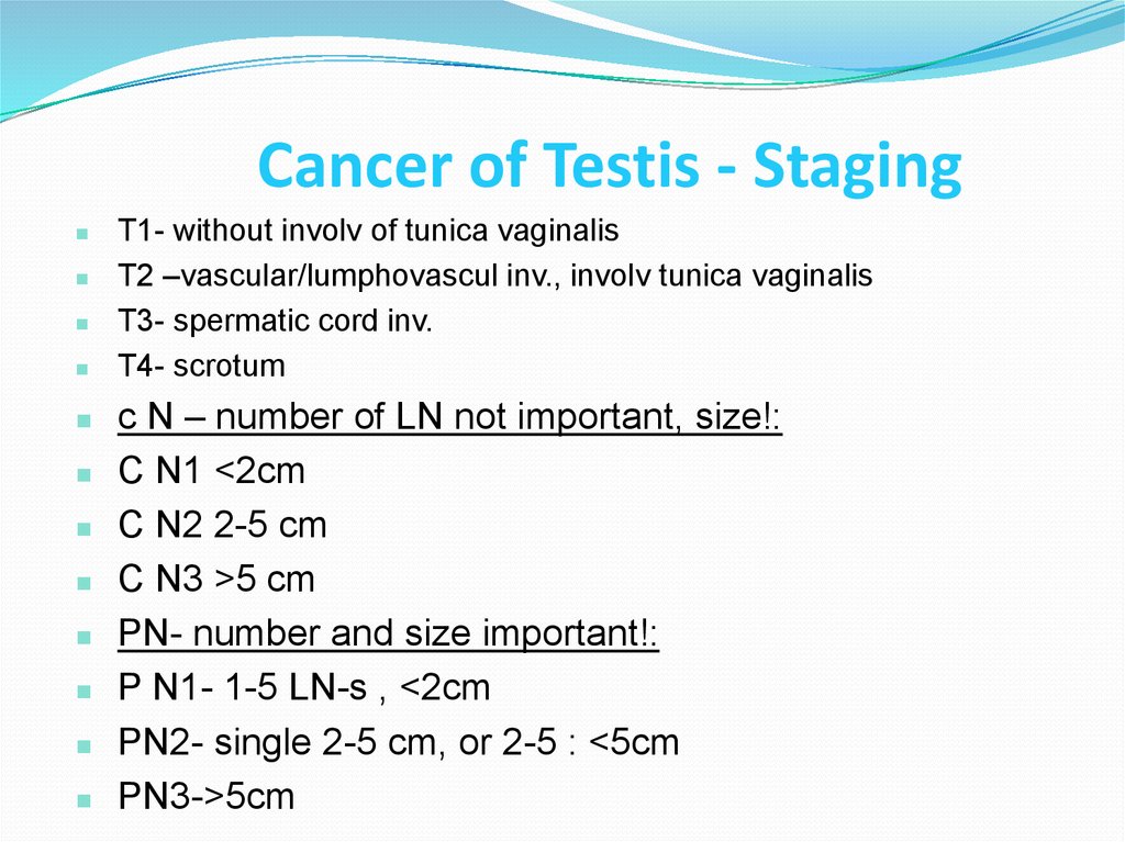 Cancer of Testis - Staging