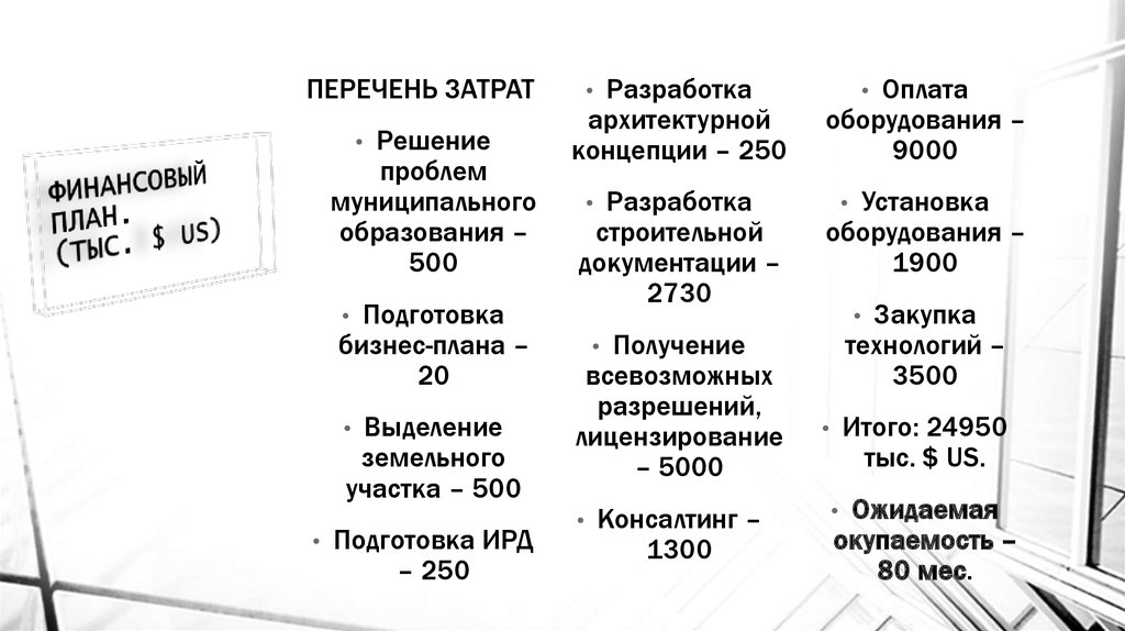 Бизнес план до 500 тысяч