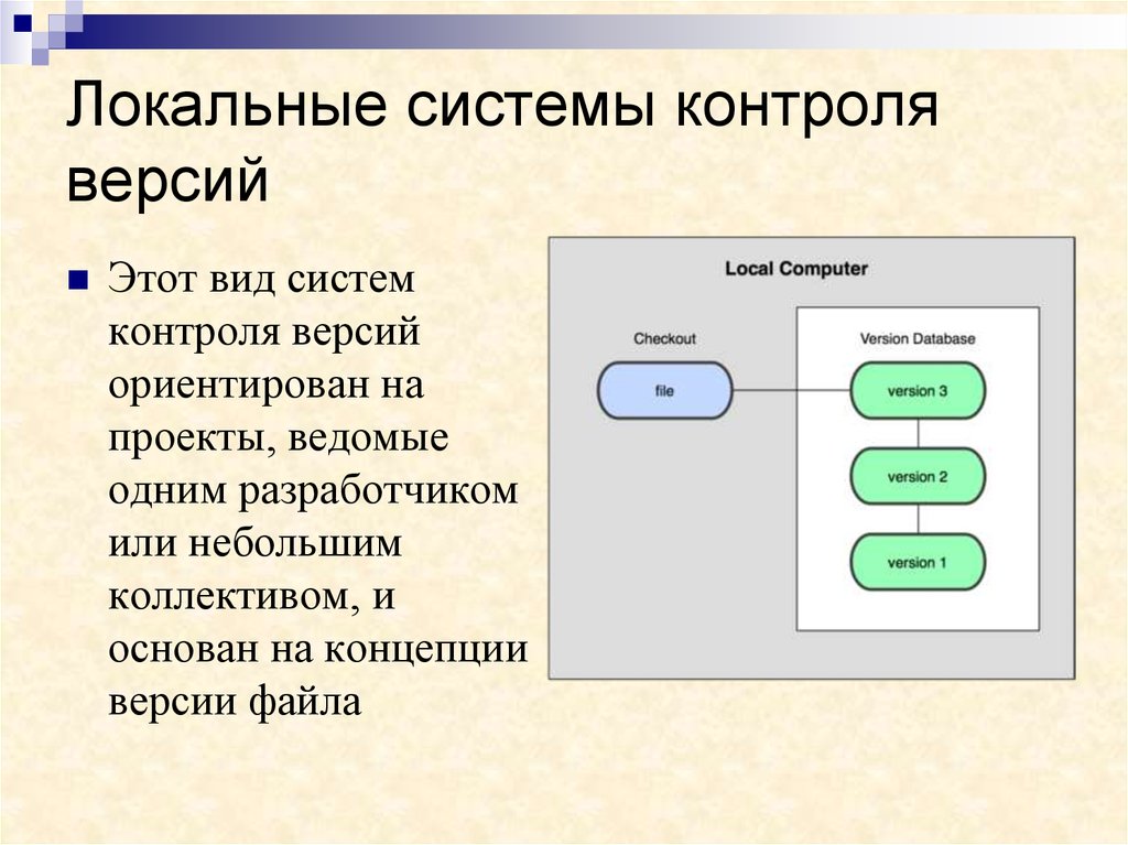 Изменения каких файлов в проекте рекомендуется исключить из системы контроля версий