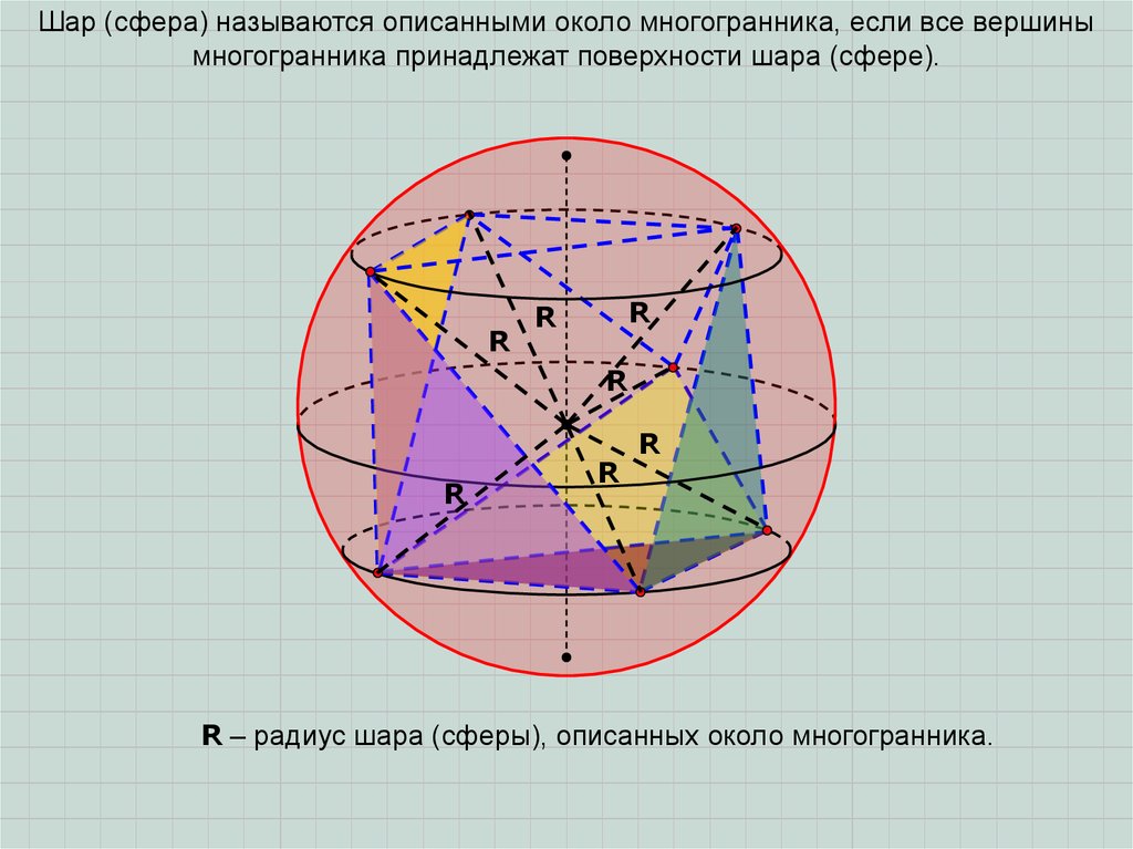 Комбинации многогранников. Сфера описанная около многогранника. Шар описанный около многогранника. Многогранник шар и сфера. Комбинация шара и многогранников.