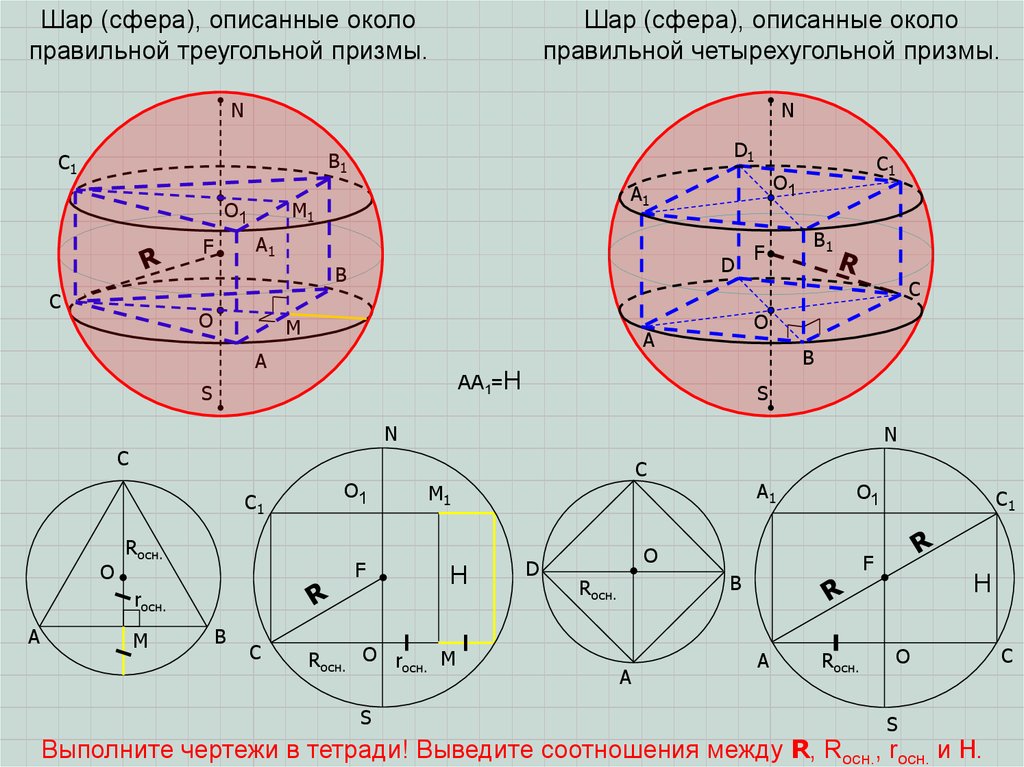 Около правильной четырехугольной призмы. Шар описанный около Призмы. Сфера описанная около Призмы. Радиус сферы описанной около правильной треугольной Призмы. Шар описанный около правильной четырехугольной Призмы.