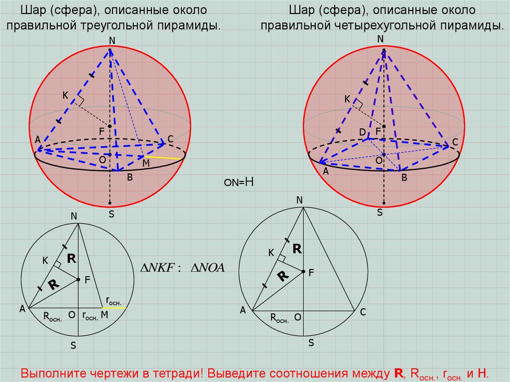 Центр описанной сферы. Сфера описанная около правильной треугольной пирамиды. Радиус сферы описанной около правильной треугольной пирамиды. Сфера описанная около правильной четырехугольной пирамиды. Радиус шара описанного около пирамиды.