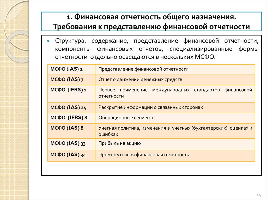 Мсфо образец отчетность