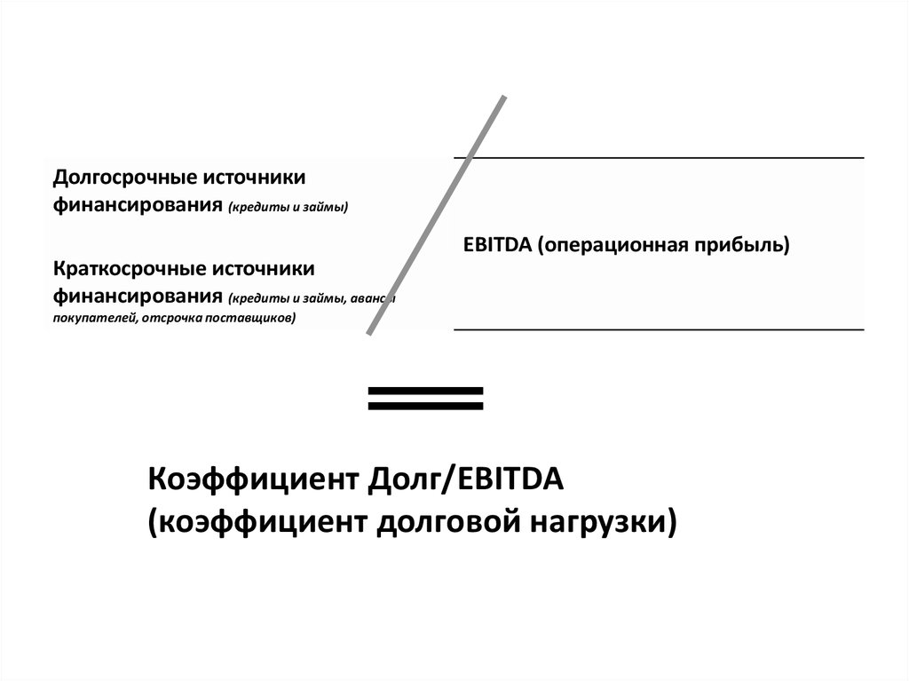 Долгосрочные источники