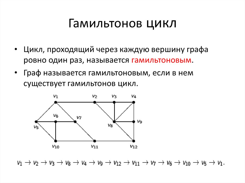 Маршрут в графе