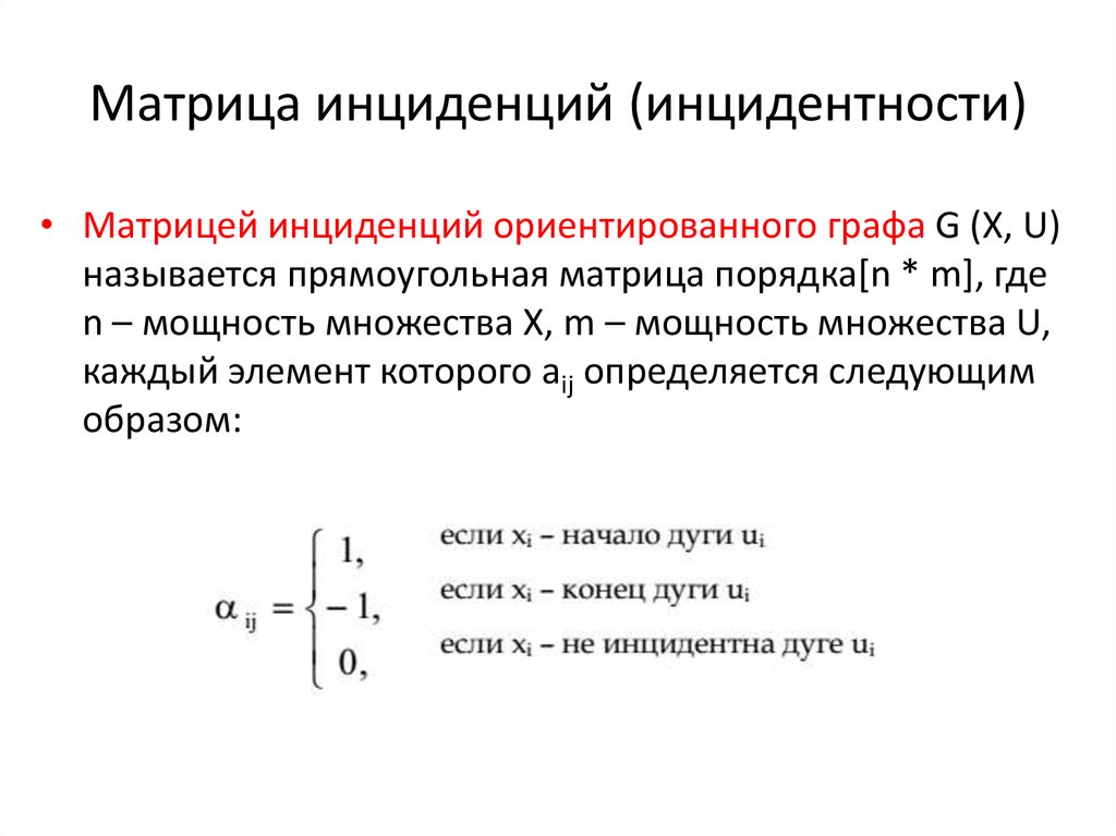 Определяется следующим образом