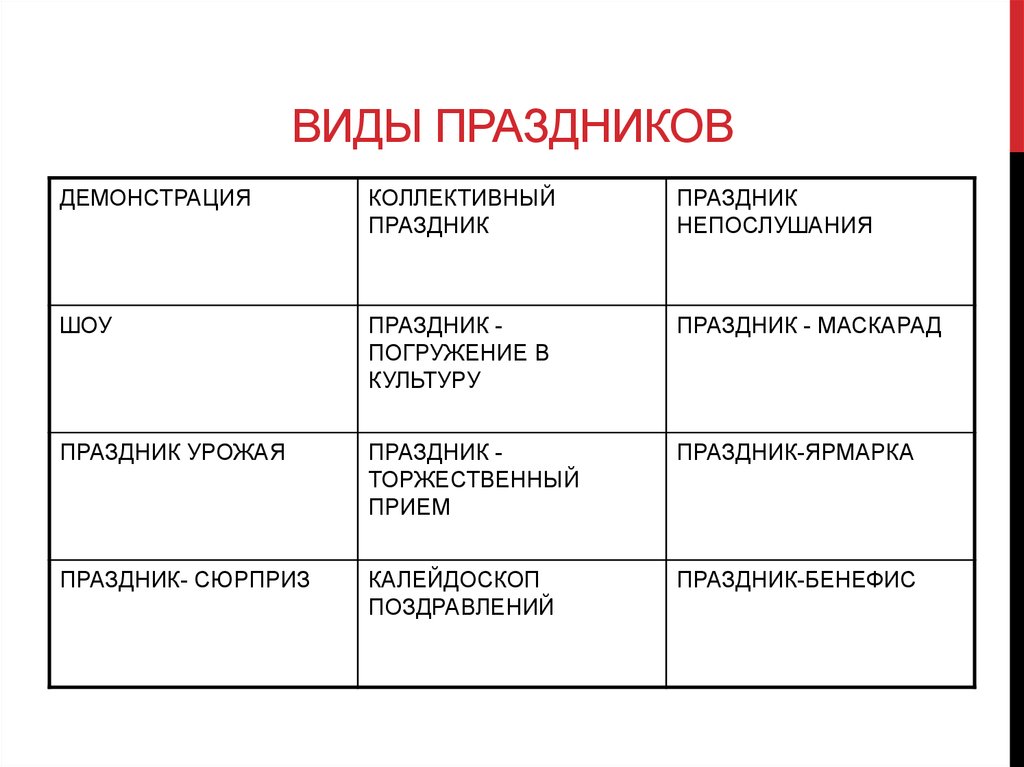 Виды праздников схема