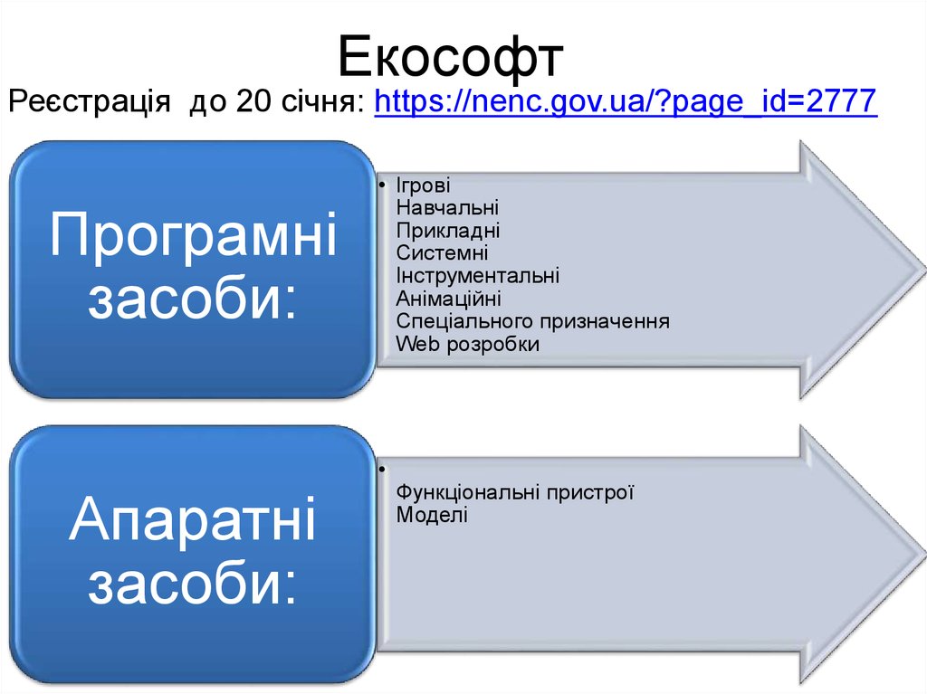 Екософт