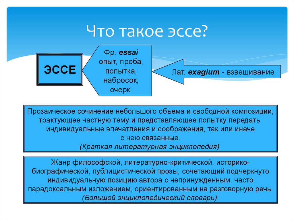 Что такое эссе и как его писать. Эссе. Эса. Структура эссе. Эссе это кратко.