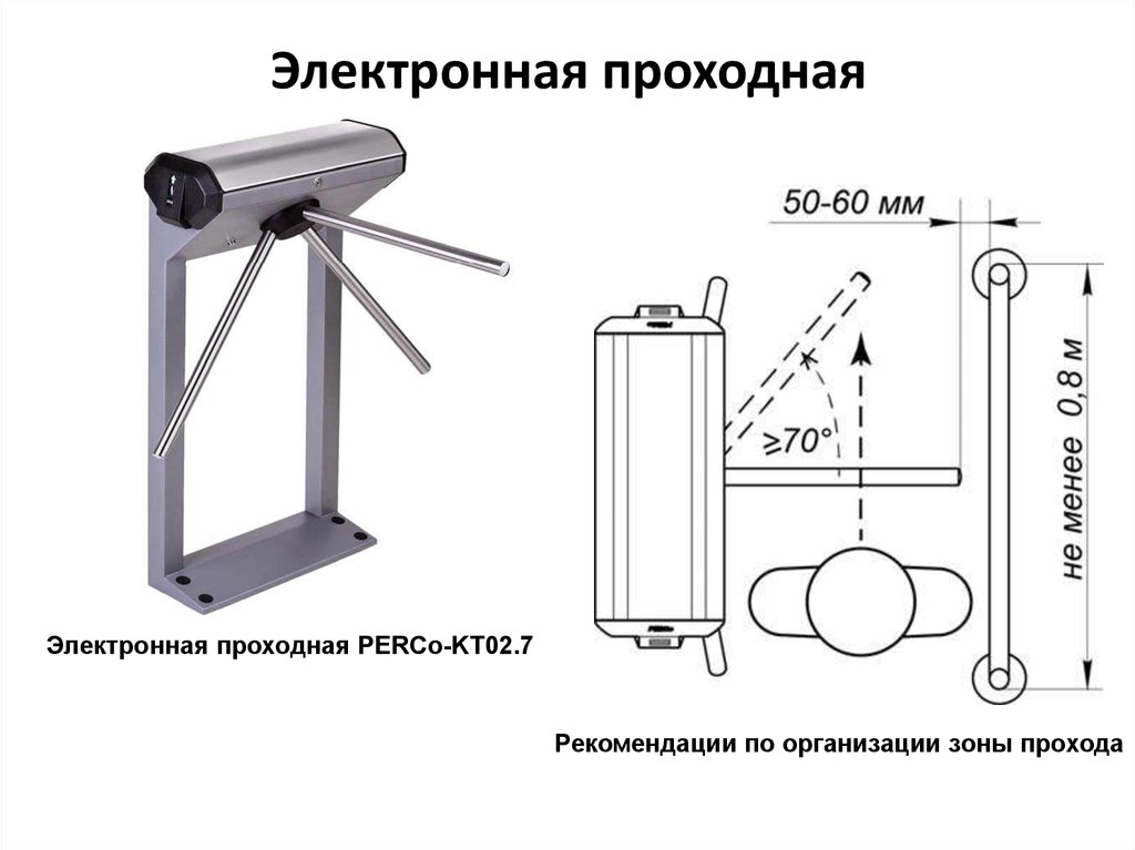 Perco турникет схема подключения