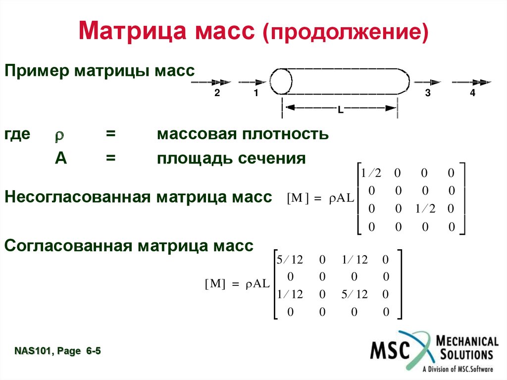 Элементы составляющие матрицу. Матрица. Матрица масс. Построение матрицы масс. Согласованная матрица масс.