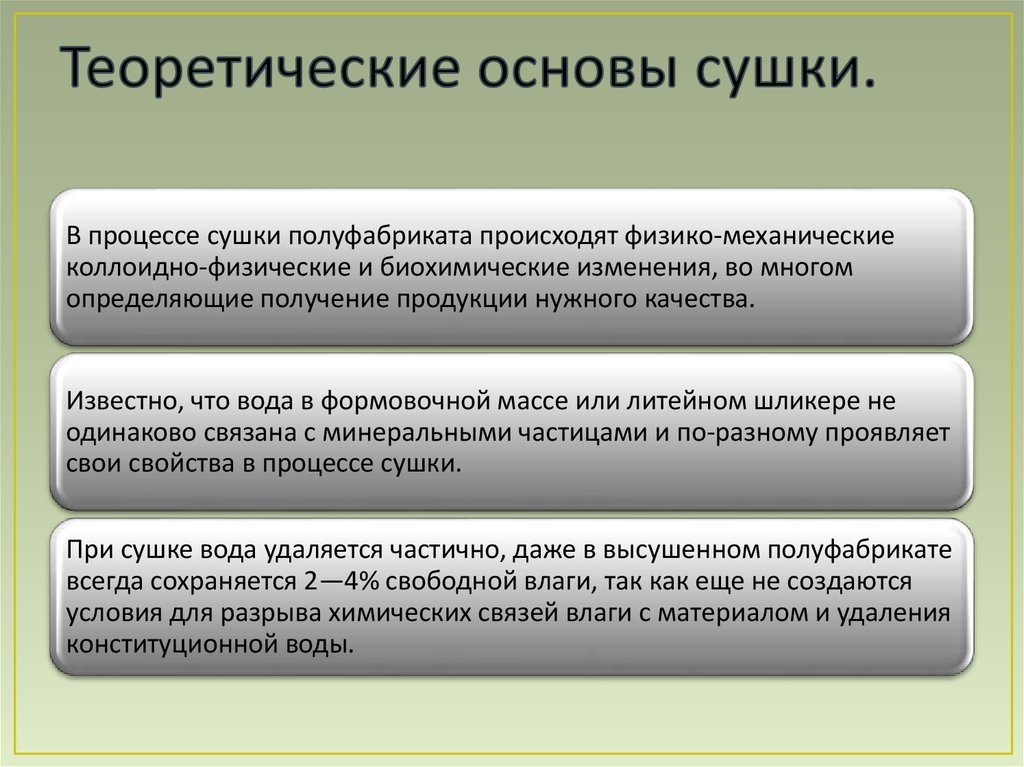 Теоретический процесс. Теоретические основы сушки. Классификация процессов сушки. Теоретический процесс сушки. Стадии процесса сушки.