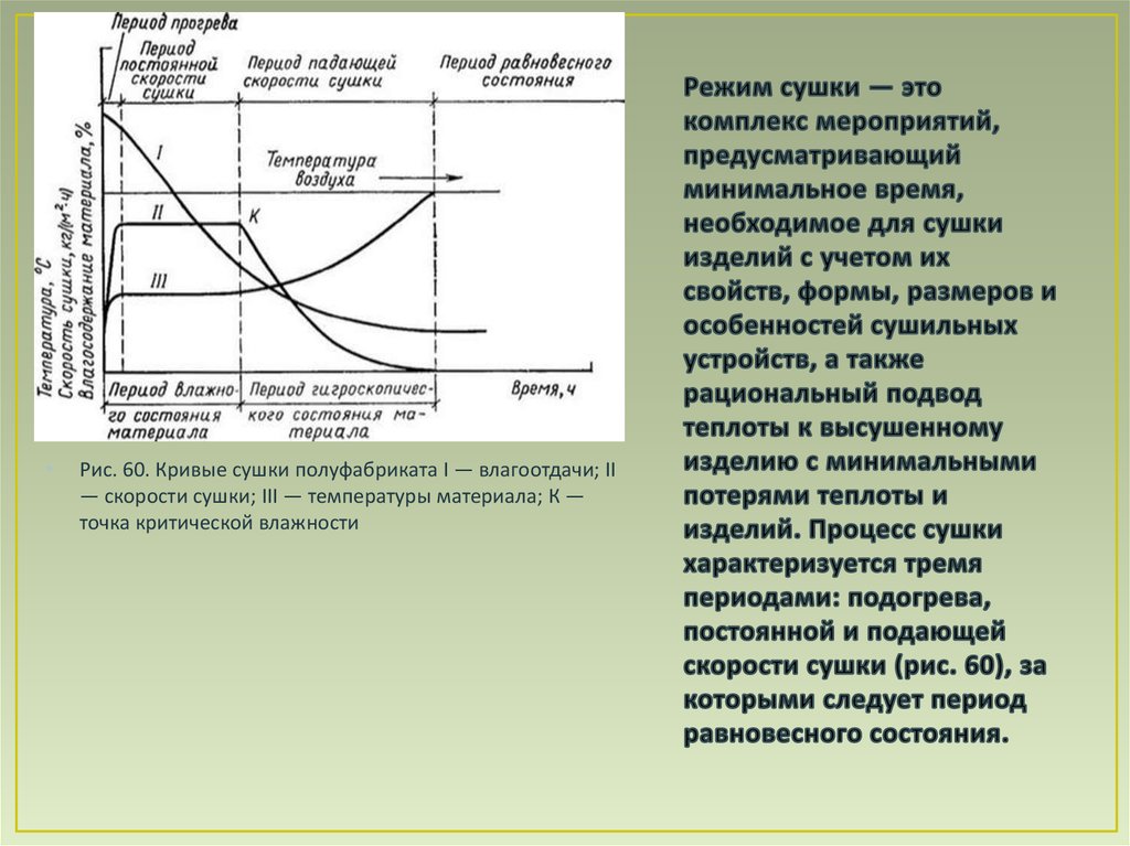 На постоянный период. Режимы сушки. Периоды процесса сушки. Кривая процесса сушки. Диаграмма скорости сушки.