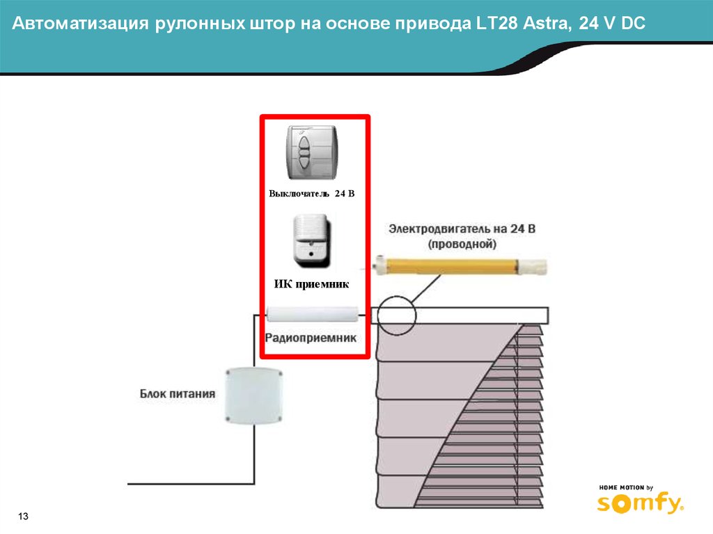 Шторы с электроприводом и дистанционным управлением схема подключения