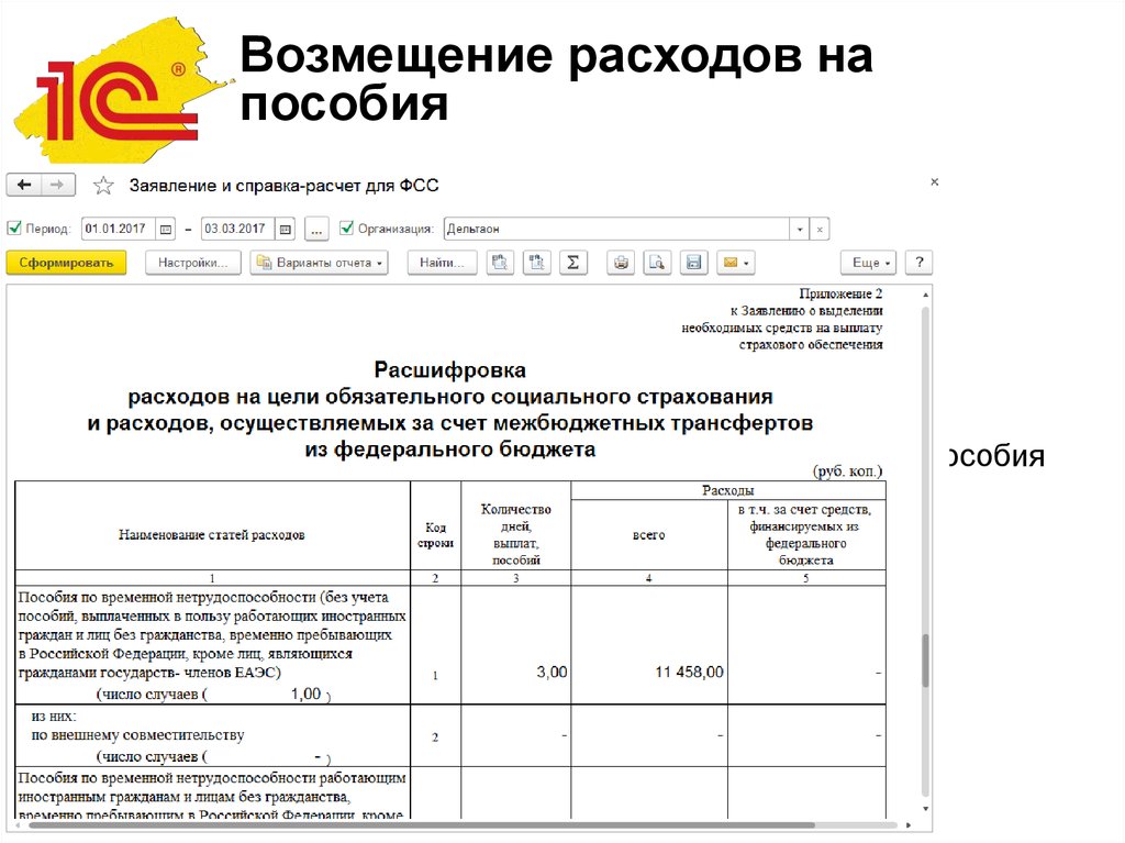 Расшифровка расходов