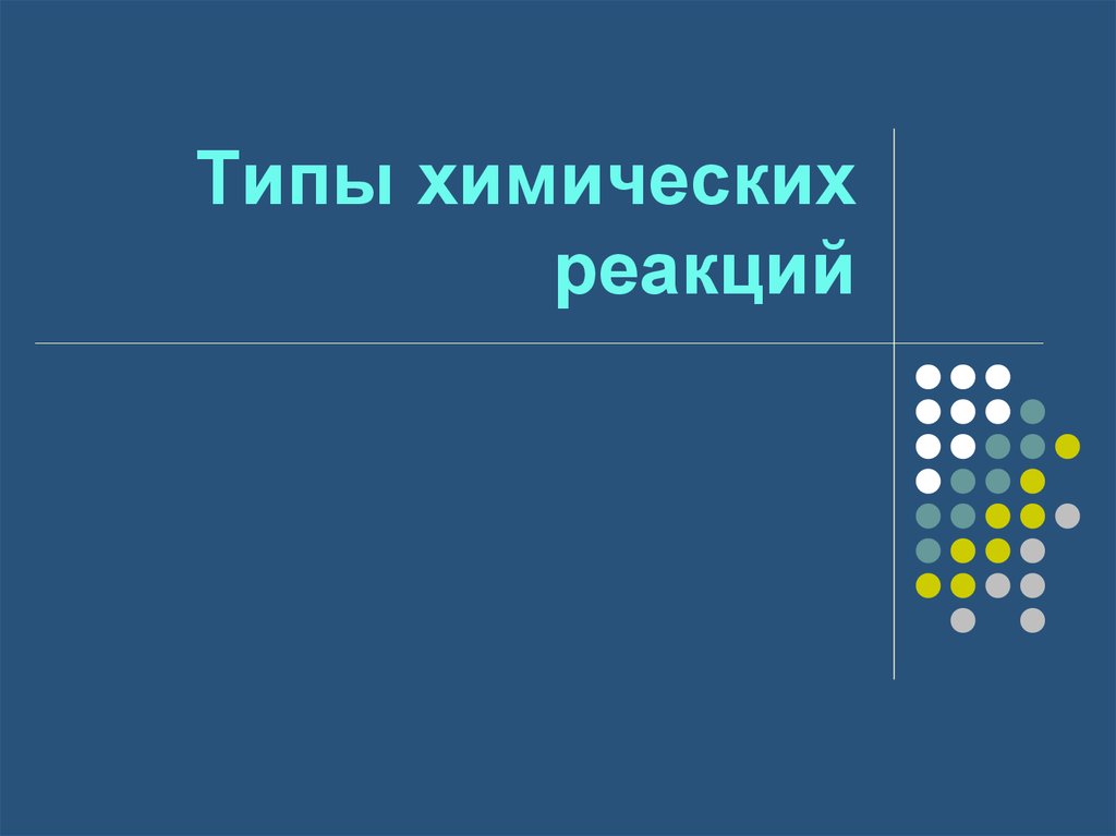 Типы химических реакций презентация