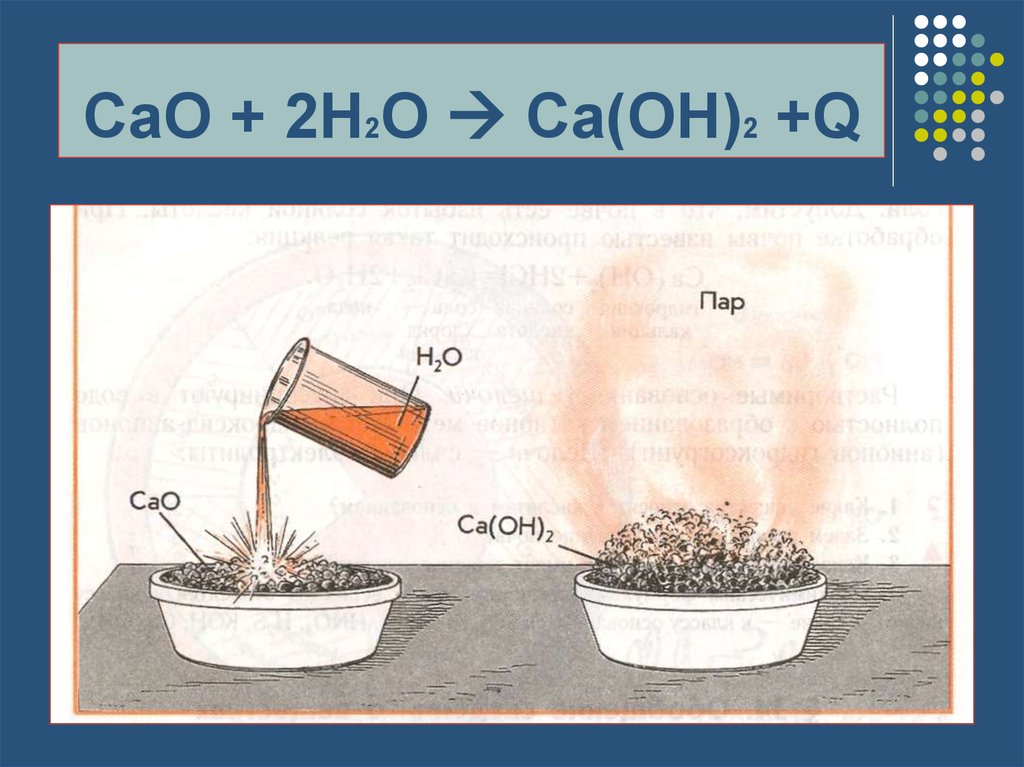 Продукт реакции между cao и h2o. Cao+h2o. Cao h2o CA Oh 2 q Тип реакции. CA 2h2o CA Oh 2 h2 Тип реакции. Cao+h2o=CA(Oh)2+q.