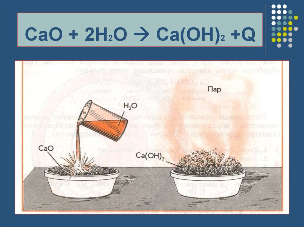 Химическая реакция cao h2o. Cao+h2o. Химическая реакция cao+h2o CA Oh. Cao h2o CA Oh 2 q Тип реакции. Cao h2o CA Oh Тип реакции.