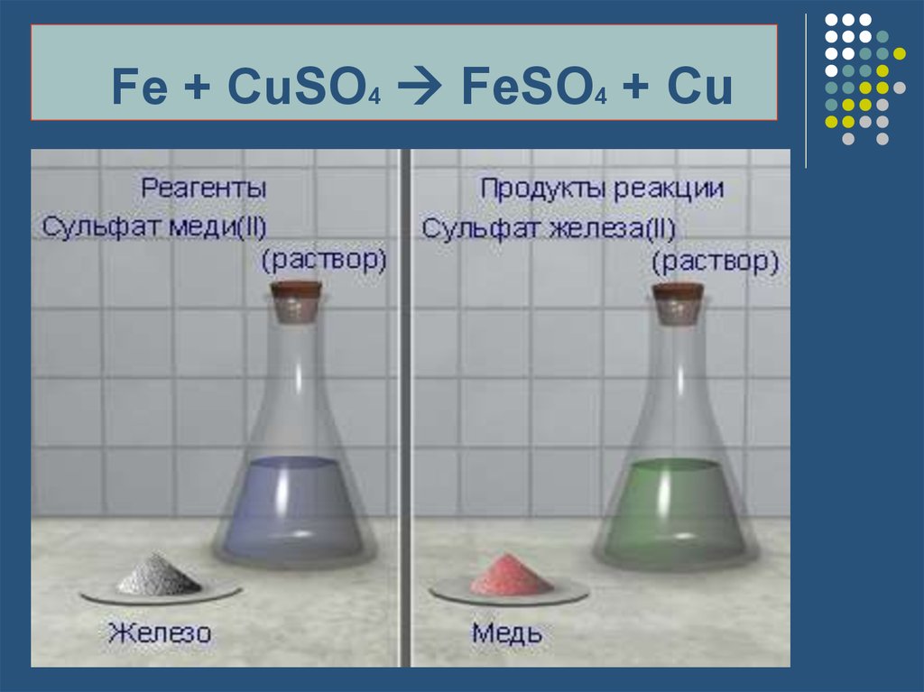 Сульфат меди fe. Сульфат железа 3 цвет раствора. Сульфат железа fe2(so4)3. Сульфат железа 3 раствор. Взаимодействие железа с сульфатом меди.