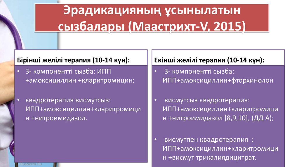 Маастрихт 5 рекомендации схемы эрадикации