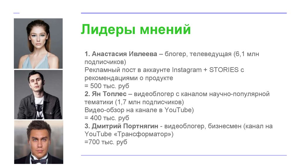 Мнение имя. Лидеры мнений. Лидеры мнений примеры. Блоггеры Лидеры мнений. Лидеры общественного мнения примеры.