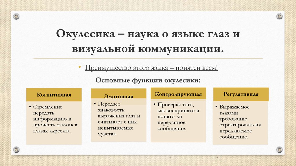 Язык взглядов. Окулесика невербальная коммуникация. Основные коммуникативные функции глаз. Окулесика язык глаз как средство невербального общения.