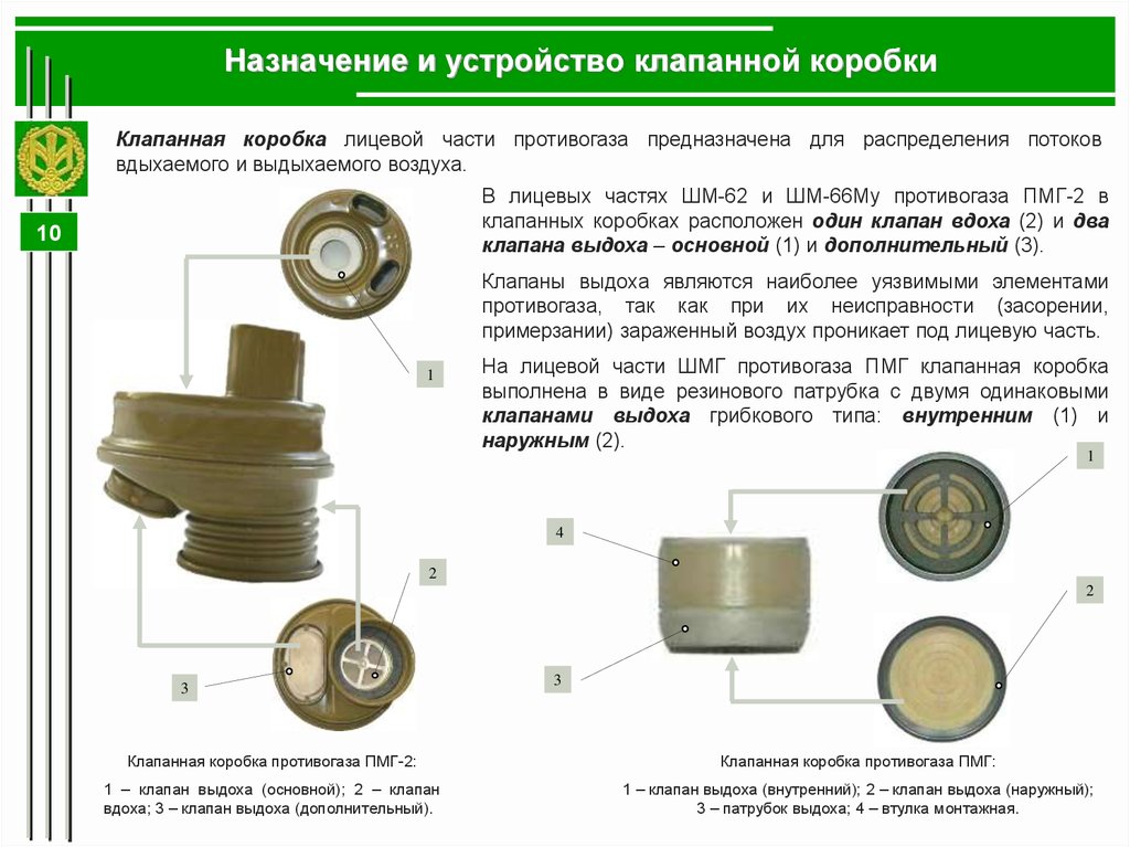 Типы коробок противогазов. Фильтрующий противогаз ПМГ-2 предназначен. Устройство противогаза 1 фильтрующая поглощающая коробка. Клапанная коробка противогаза ГП-5. Противогаз ПМГ-2 расшифровка.