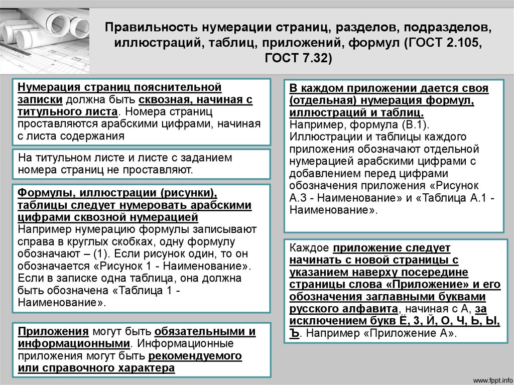 Нумерация рисунков в приложении по госту