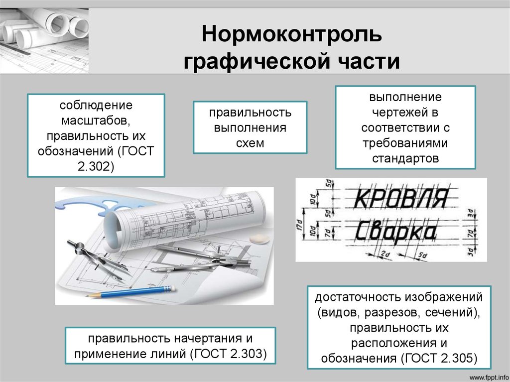 Презентация по нормоконтролю