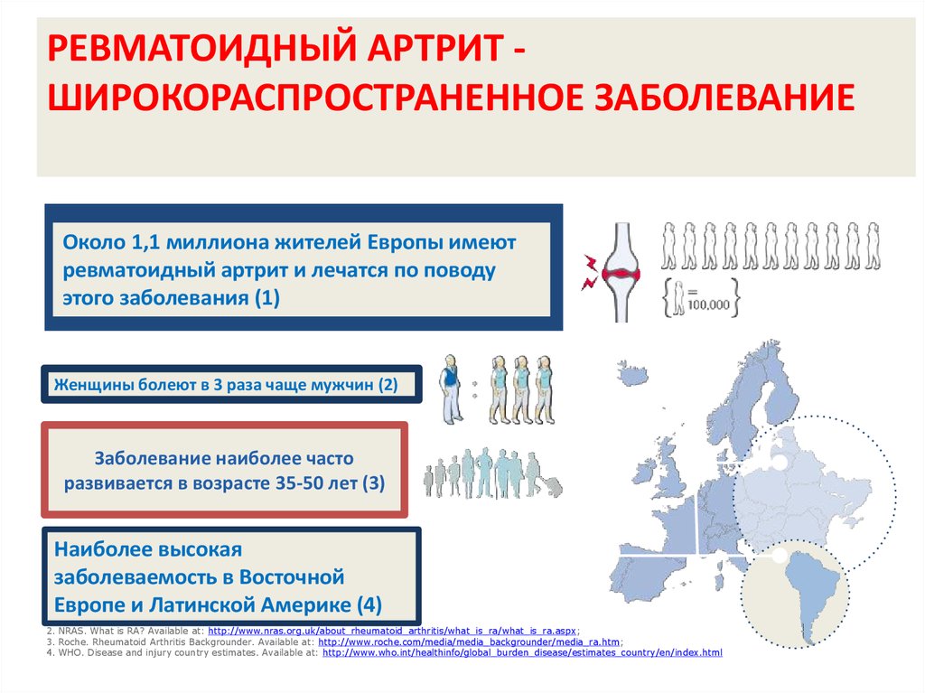 История ревматоидного артрита. Ревматоидный артрит статистика заболевания. Ревматоидный артрит статистика заболеваемости. Ревматоидный артрит распространенность в мире. Распространенность ревматоидного артрита в России.