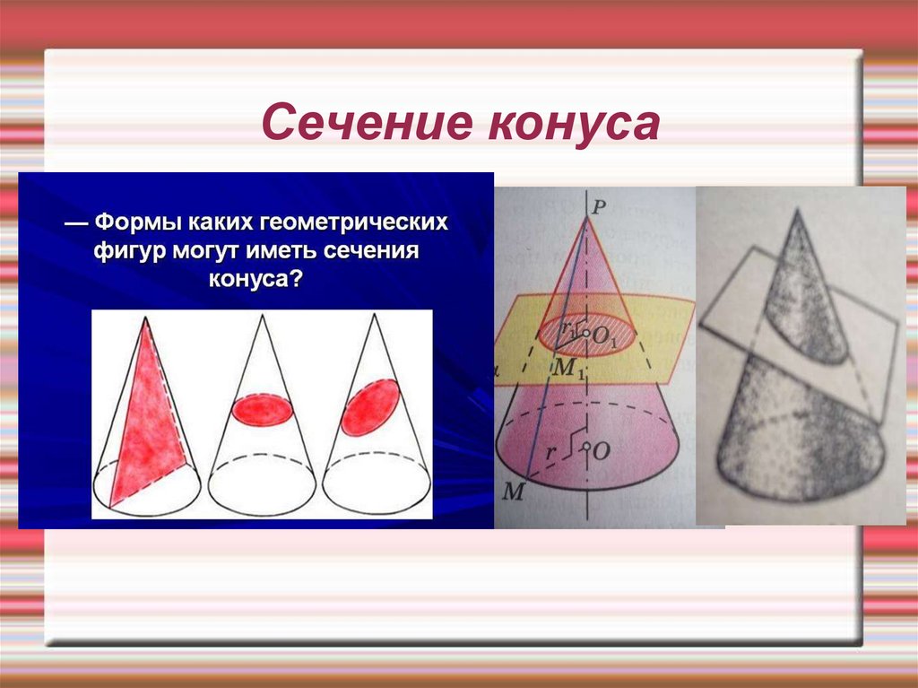 Конус и шар. Фигура сечения конуса. Виды сечений конуса. Формы сечения конуса. Сечения цилиндра, конуса, шара.