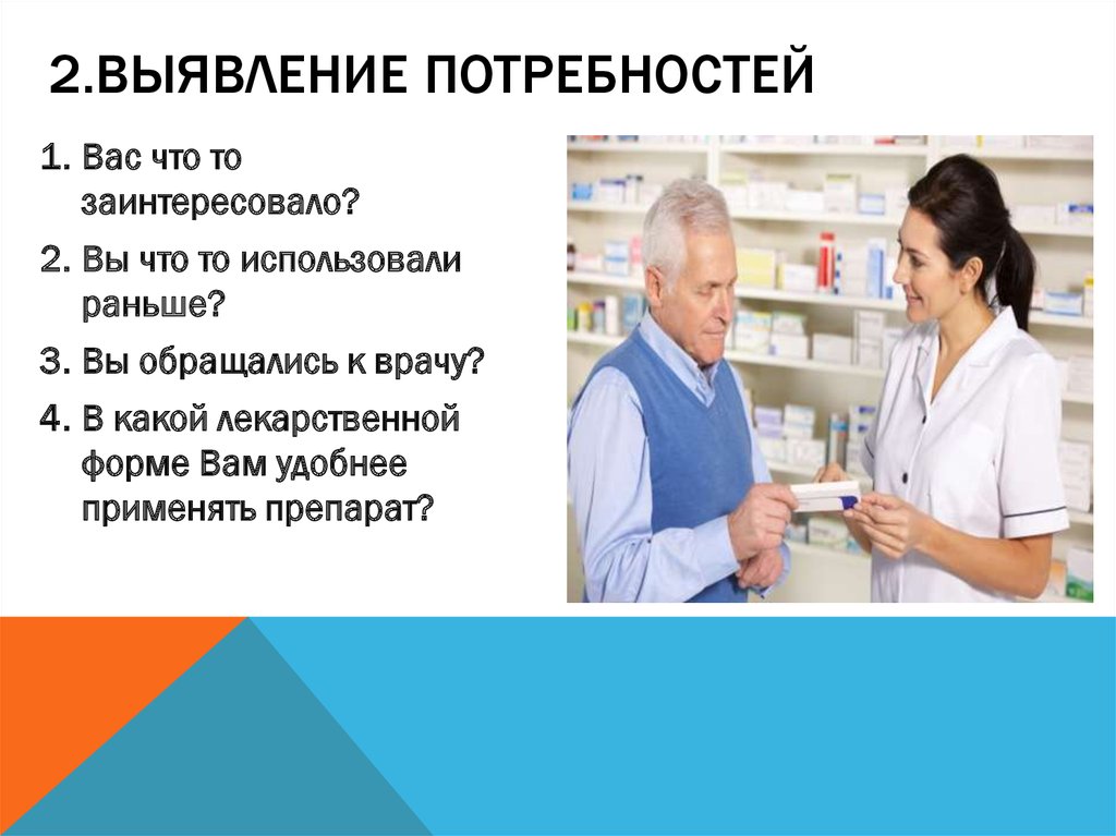 2.Выявление потребностей