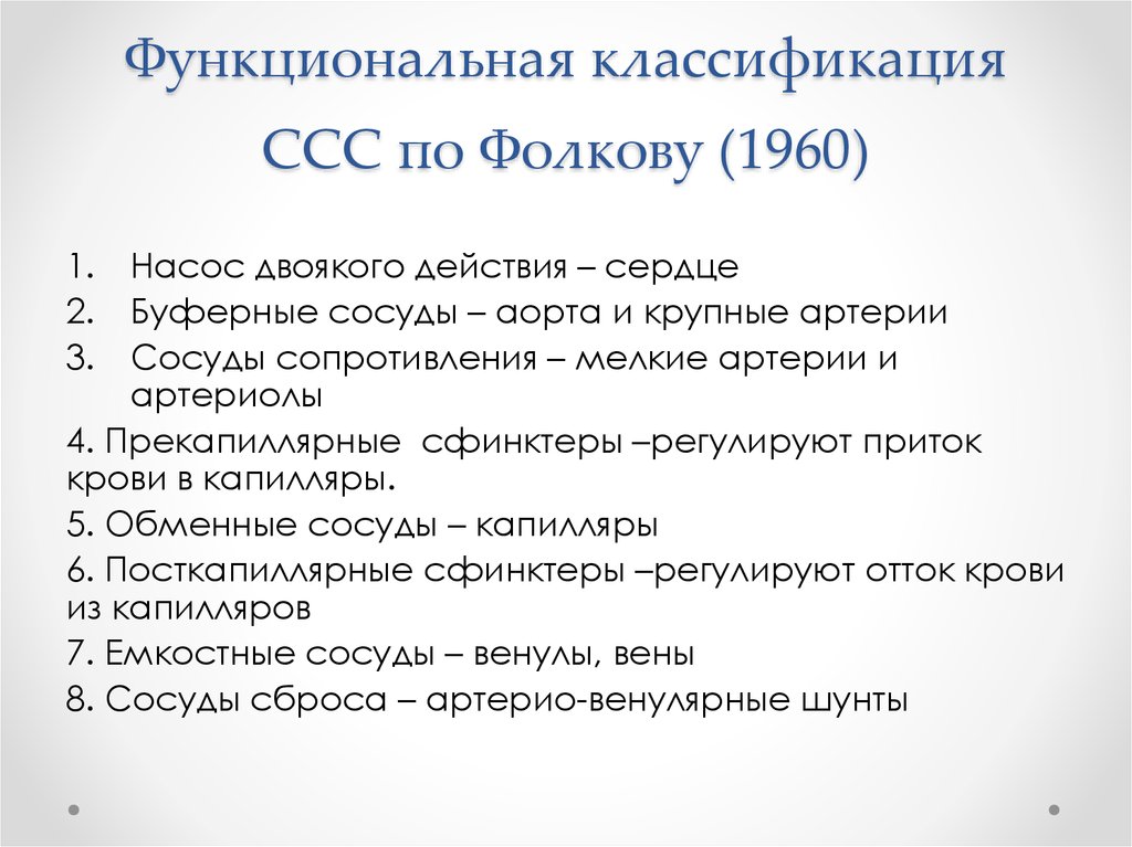 Функциональная классификация