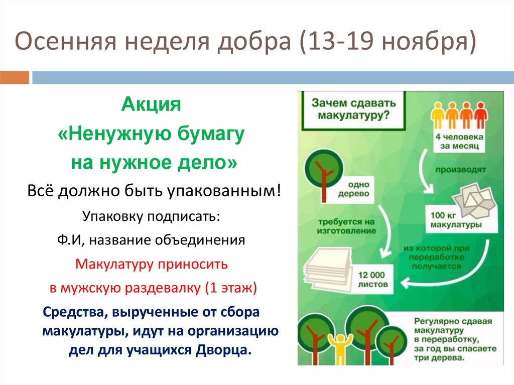 Осенняя неделя добра картинки. Акция осенняя неделя добра. План неделя добра. Осенняя неделя добра план мероприятий. План недели добра в школе.