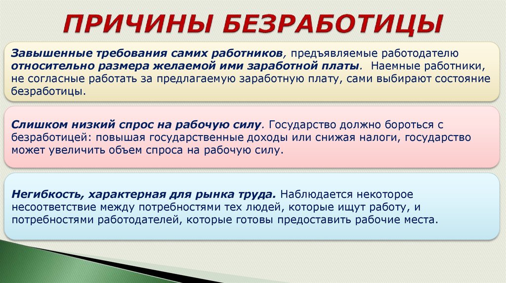 Почему государство защищает граждан от безработицы. Причины безработицы. Причины безработицы в России. Основные причины безработицы. Современные причины безработицы.