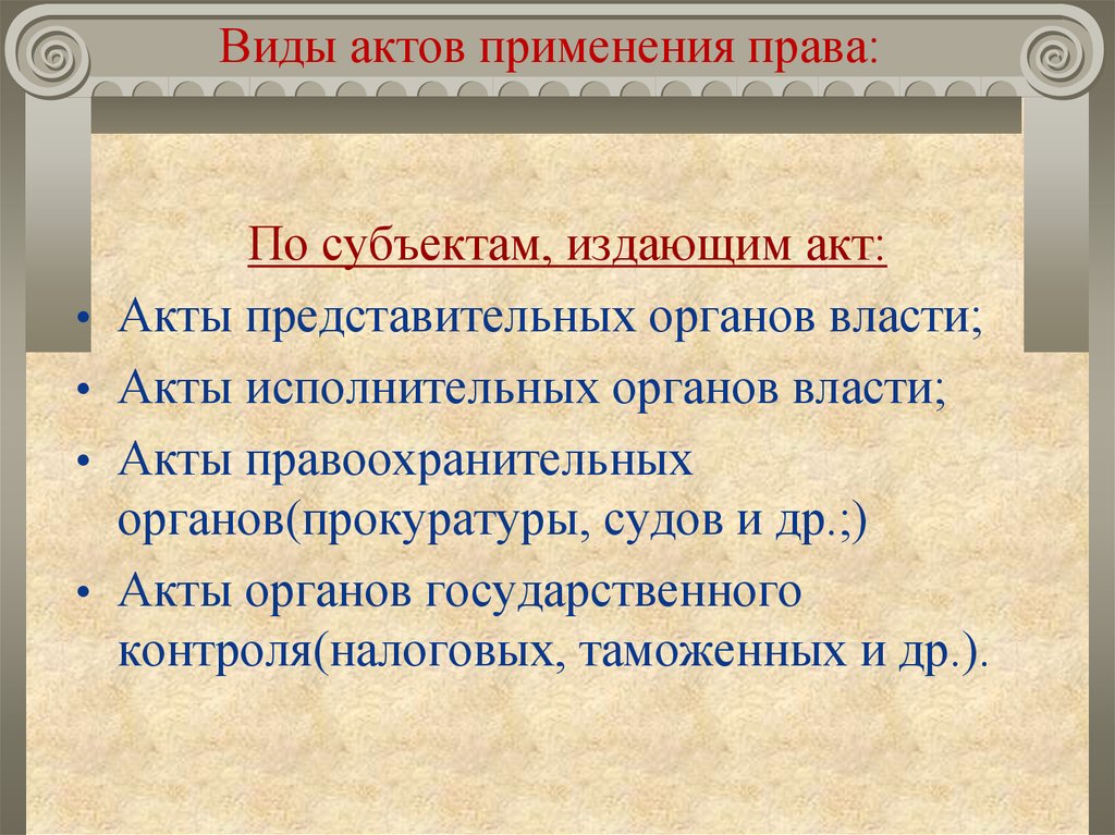 Акты применения права презентация