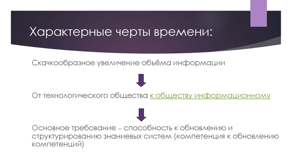 Для нового времени не характерно. Скачкообразное увеличение. Скачкообразное повышение.