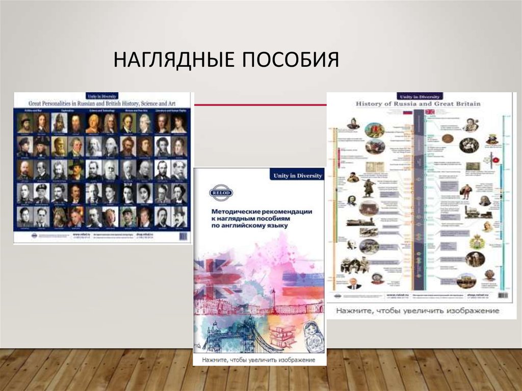 Наглядные пособия