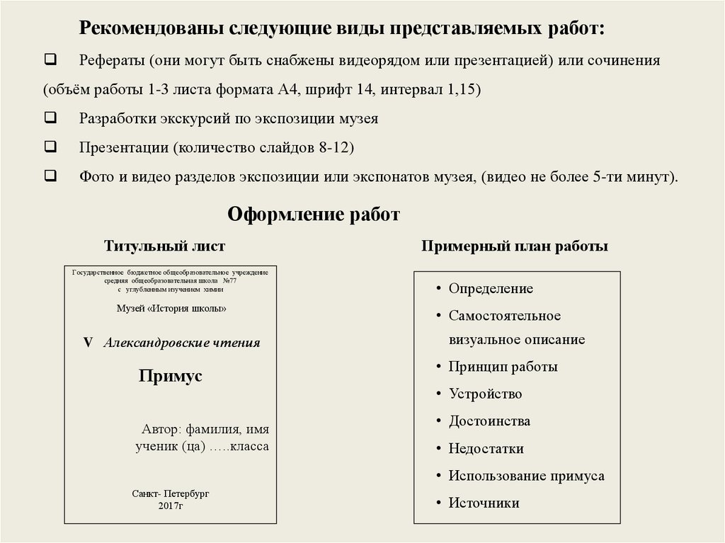 План описыввния картины. План описани якартмины. План описания музея. План сочинения о музее. Структура музейных фондов.