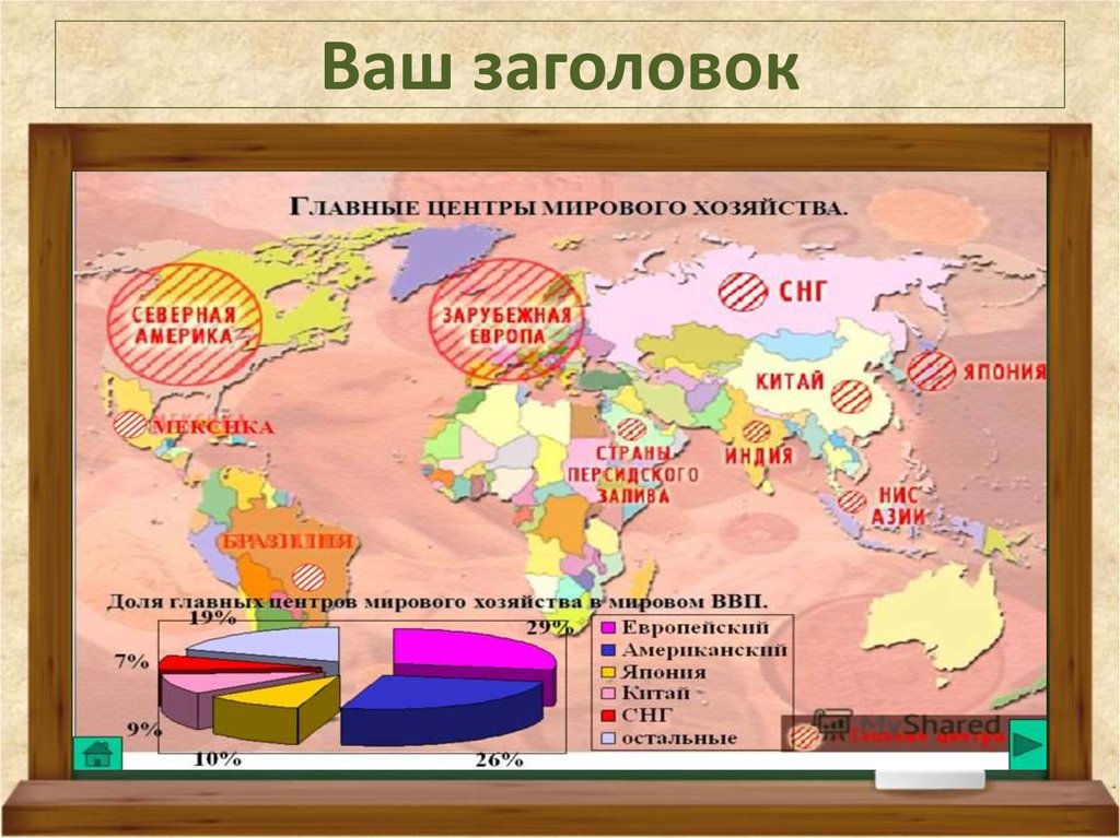Центры мировой экономики страны. Структура мирового хозяйства карта. Центры мирового хозяйства на карте страны.