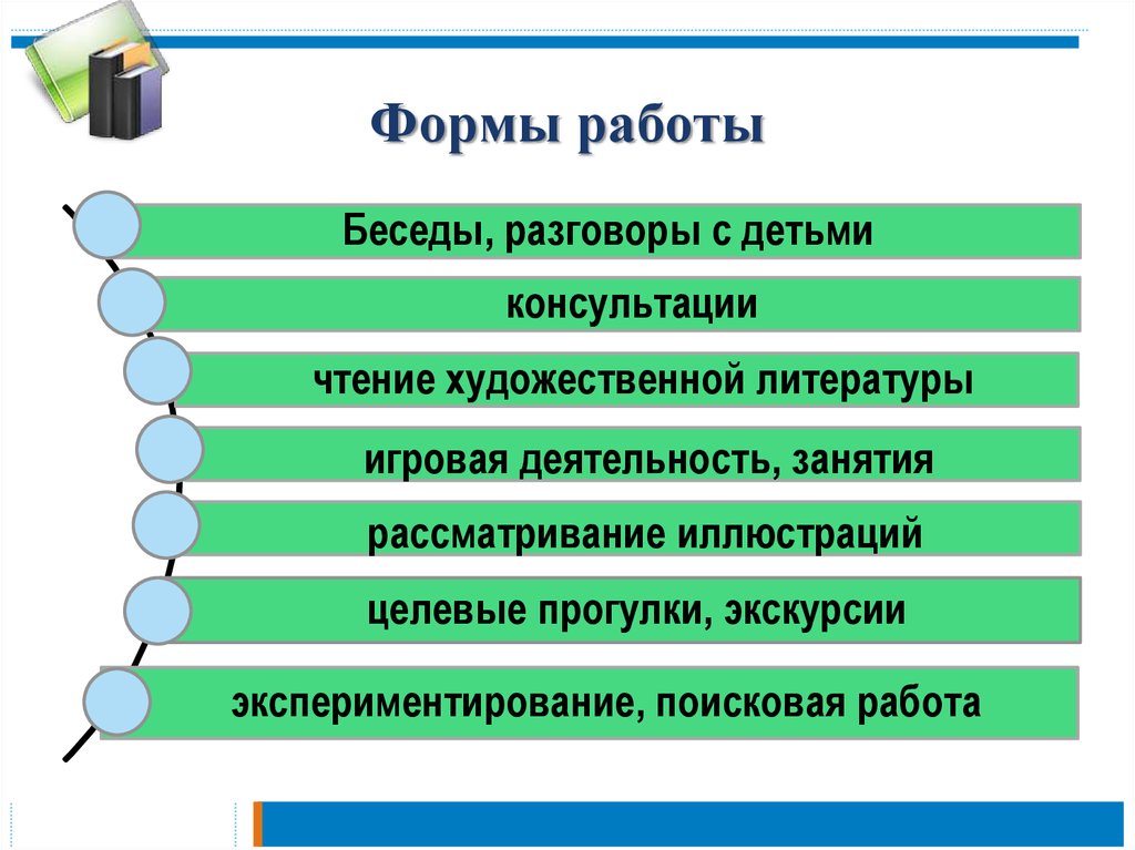 Работать формы. Форма работы беседа. Формы работы. Формы работы беседа диалог. Формы работы типа беседы.