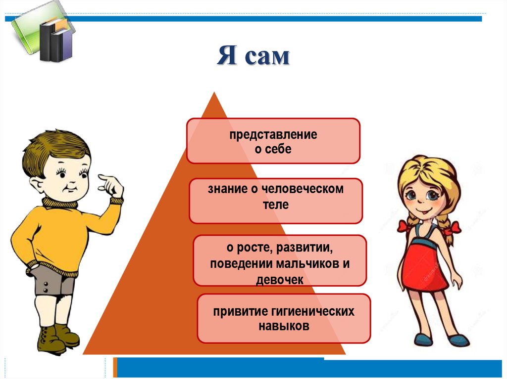 Делать представление. Представление о себе. Представление о себе картинка. Представление о себе для детей. Представление человека о себе.