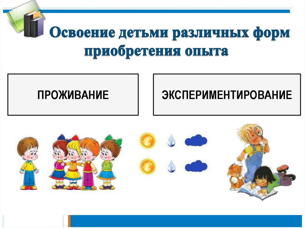 Развитие представлений об окружающем мире. Освоение детьми.