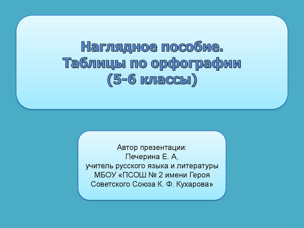 Работа по орфографии 6 класс. Презентация по орфографии 5 класс. Орфография презентация 5 класс. Орфография 5-6 класс. Орфография 6 класс.