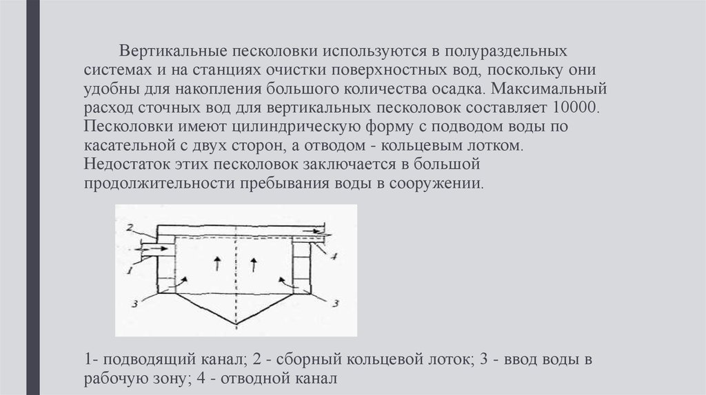 Песколовка для очистки сточных вод схема