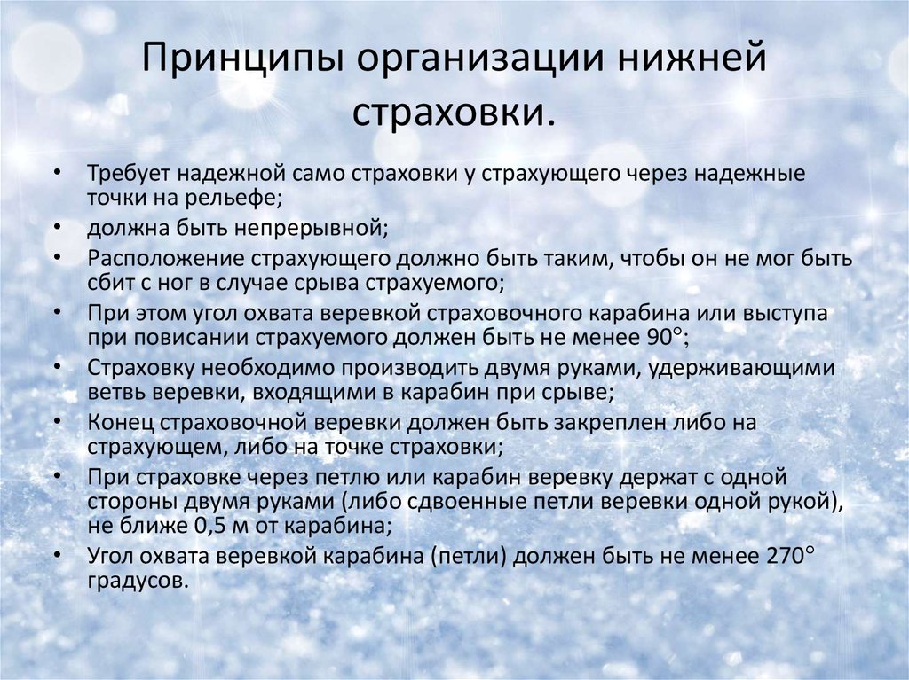 Объясните слово полис. Организация нижней страховки. Виды особых жизненных ситуаций.