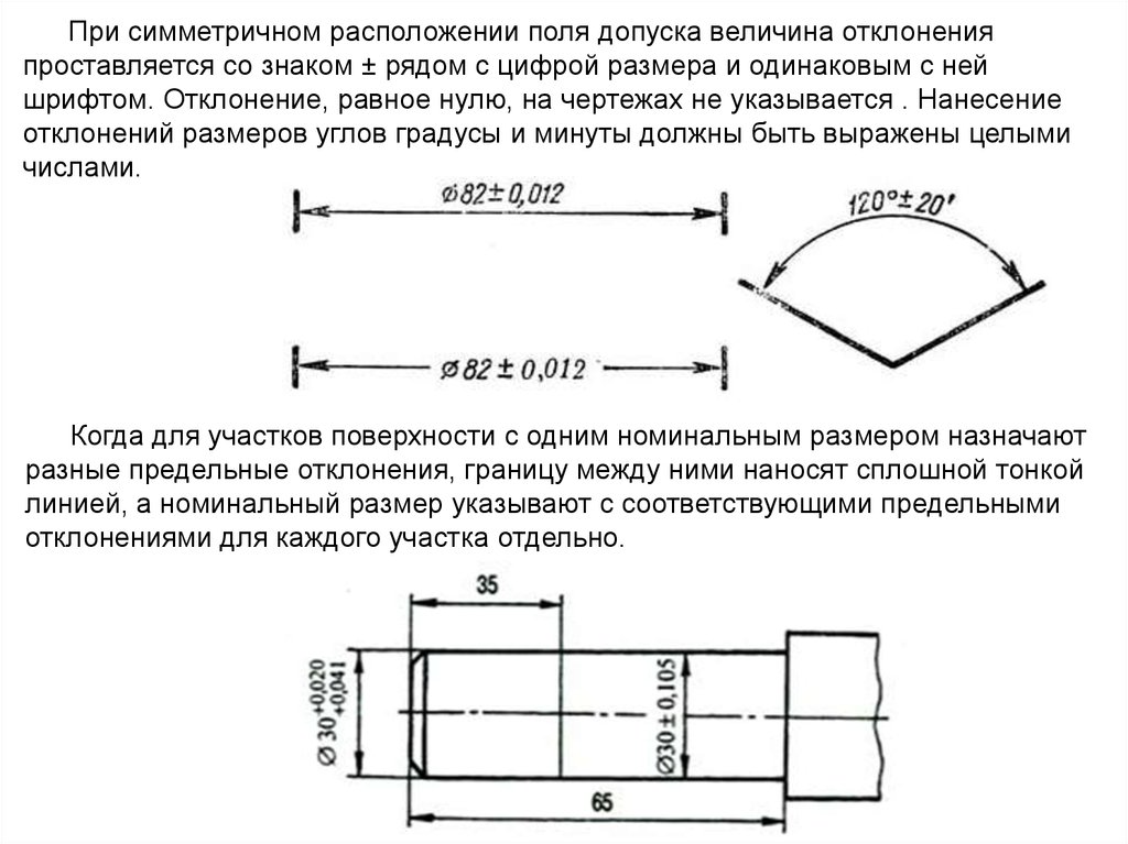 Как показать наклон детали на чертеже